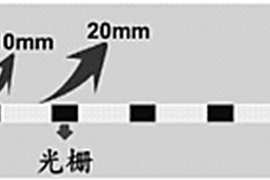 壓電復(fù)合材料溫度形變的測試方法和系統(tǒng)