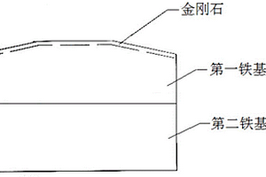 金剛石鐵基金屬復(fù)合材料鑄件、金剛石雙鐵基合金復(fù)合材料鑄件及其制備方法