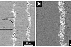 層狀結構的銅-二硫化鎢自潤滑復合材料、制備方法及應用