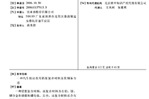 汽車制動盤用鋁基復(fù)合材料及其制備方法