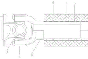 碳纖維復(fù)合材料傳動(dòng)軸的連接方式