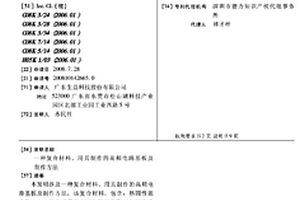 復(fù)合材料、用其制作的高頻電路基板及制作方法