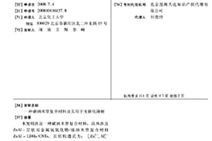 碳納米管復(fù)合材料及其用于光催化降解