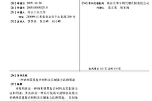 納米鎂基復(fù)合材料及其制備方法和用途