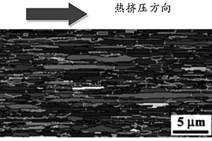 金屬基復(fù)合材料中界面力學(xué)行為的分析方法