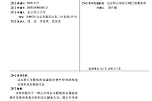 以水滑石為模板的金屬硫化物半導體納米復合材料及其制備方法