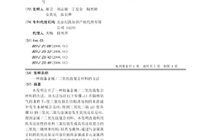 制備金屬/二氧化鈦復合材料的方法