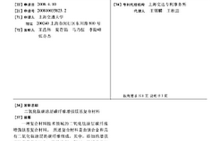 二氧化鈦碳涂層碳纖維增強鎂基復合材料