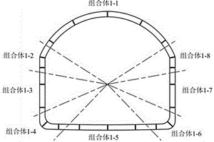 高鐵復(fù)合材料車身自動化成型方法