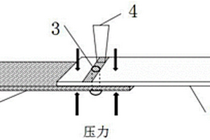 熱塑性復(fù)合材料與金屬搭接結(jié)構(gòu)激光鉚接焊方法