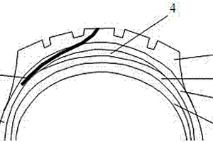 采用復合材料層的導電輪胎