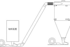 用于無(wú)機(jī)有機(jī)復(fù)合材料制備的冷卻設(shè)備