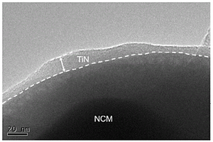 三元正極材料@氮化鈦核殼結(jié)構(gòu)復(fù)合材料及其制備方法