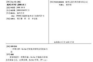 聚丙烯-KEVLAR纖維復(fù)合材料及其制備方法