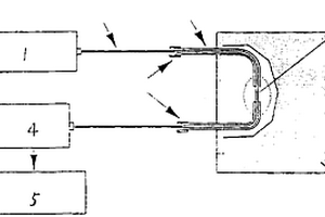 樹脂基復(fù)合材料固化過程的光纖實(shí)時(shí)監(jiān)測方法及系統(tǒng)