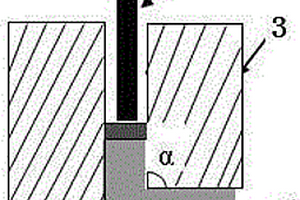 等通道轉(zhuǎn)角擠壓制備彌散強(qiáng)化銅基復(fù)合材料的方法