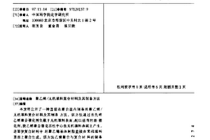 聚乙烯/無(wú)機(jī)填料復(fù)合材料及其制備方法