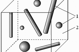 采用納米材料增強(qiáng)的激光熔覆成形復(fù)合材料的制造方法