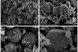 一步溶劑熱合成CuS-WO<sub>3</sub>復(fù)合材料的制備方法