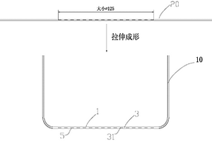 復(fù)合材料層制造方法、復(fù)合材料層以及可導(dǎo)磁的鍋制造方法、包含復(fù)合材料層的鍋