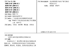 可替代ABS的復(fù)合材料及其制備方法