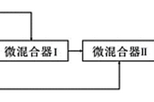 鈣錳碳酸鹽復(fù)合材料及其制備方法和應(yīng)用