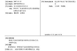 鋰離子電池負(fù)極用復(fù)合材料及其制備方法、負(fù)極和電池