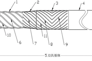 用于銑削纖維增強(qiáng)復(fù)合材料的刀具