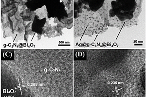 負(fù)載銀的Z型異質(zhì)結(jié)g-C<sub>3</sub>N<sub>4</sub>@Bi<sub>4</sub>O<sub>7</sub>納米復(fù)合材料及其制備方法