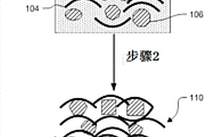 制備碳材料-石墨烯復(fù)合材料膜的方法