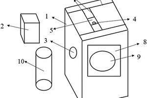 熱固性纖維復(fù)合材料3D打印機及其打印方法