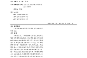 全降解心血管支架用鐵基復(fù)合材料及其制備方法