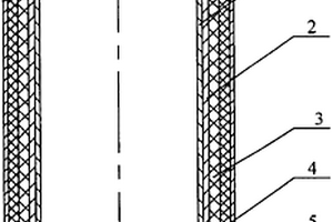 KEVLAR纖維與碳纖維混雜復(fù)合材料高壓儲氮氣瓶及制備方法