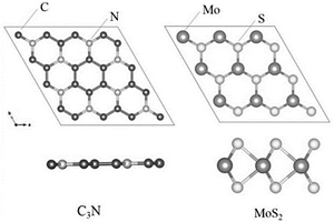 C3N/MoS2范德華爾斯異質(zhì)結(jié)復(fù)合材料及其制備方法和應(yīng)用