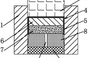 金屬基復(fù)合材料的壓力浸滲制備方法