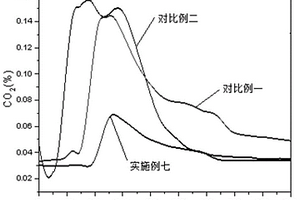 硅鋁酸鹽納米管、阻燃性復(fù)合材料及其制備方法