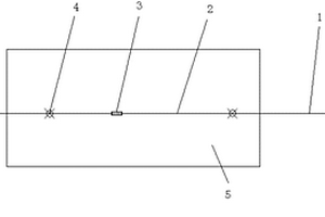 預(yù)埋光纖光柵復(fù)合材料層合板制造方法