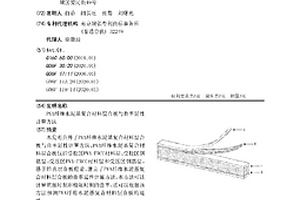 PVA纖維水泥基復(fù)合材料層合板與曲率延性計(jì)算方法