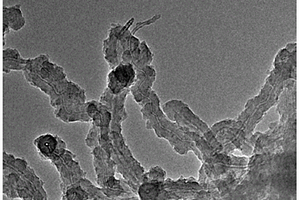 氮摻雜多孔碳/硫復合材料及其制備方法和用途