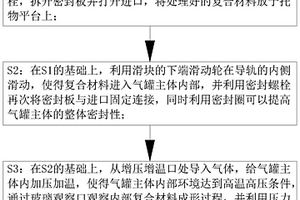 聚合物基碳纖維復合材料的高壓氣罐成形方法