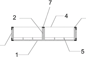 包邊復合材料建筑模板