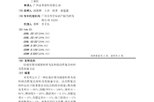 以廢舊聚丙烯塑料件為原料的改性復合材料及其制備方法