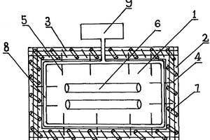 冰基復(fù)合材料