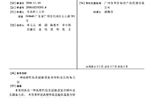 高塑性鈦基超細(xì)晶復(fù)合材料及其制備方法