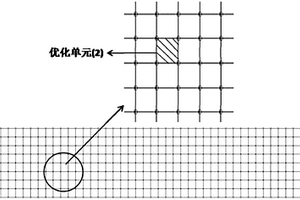 基于工程的復合材料層合板鋪層優(yōu)化后處理方法