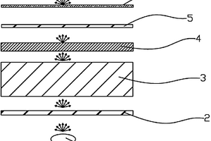 納米光學(xué)復(fù)合材料及其制備方法和應(yīng)用