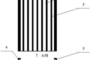 復合材料板和箱體