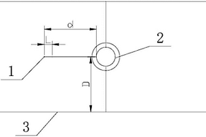 內(nèi)側(cè)接地引下復(fù)合材料桿塔防雷試驗(yàn)方法