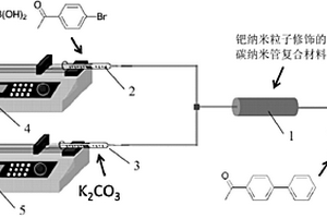 鈀納米粒子修飾的碳納米管復合材料及其制備方法與應用