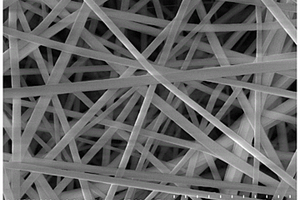 潤濕性可控的PU-PMMA-SiO2復(fù)合材料的制備方法